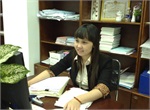 Ms.Ton Trang Nguyen/Mr.Le Van Hieu